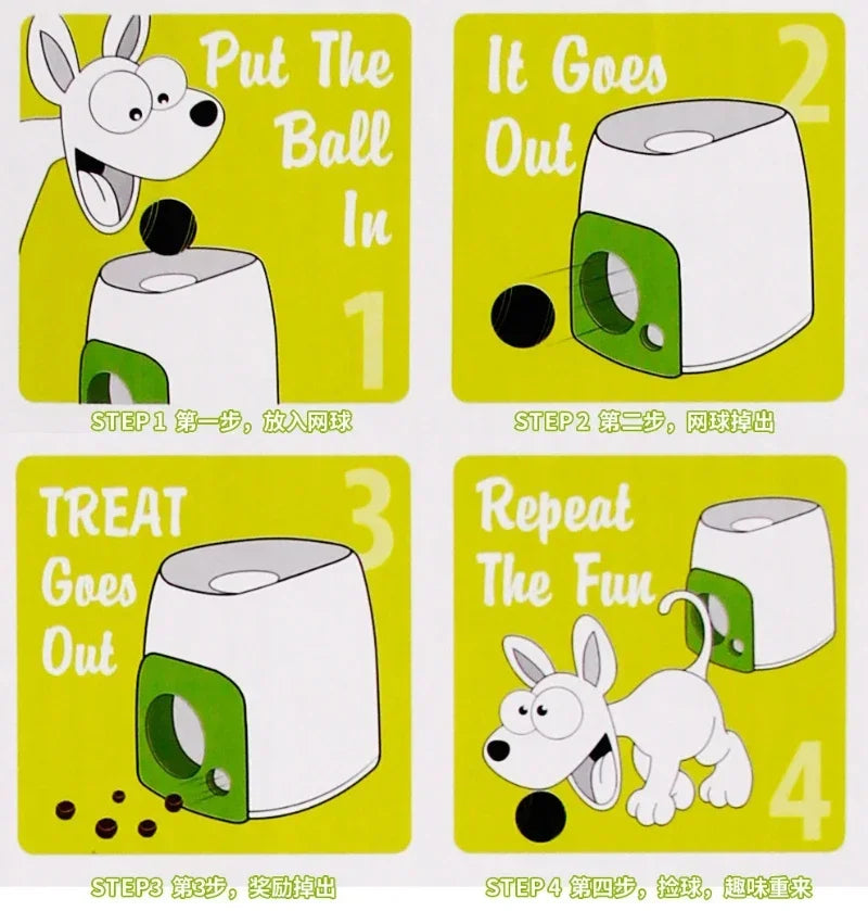 Interactive Dog Training Reward Machine