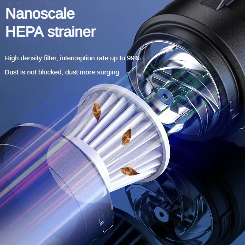 Xiaomi Mini Vacuum Cleaner