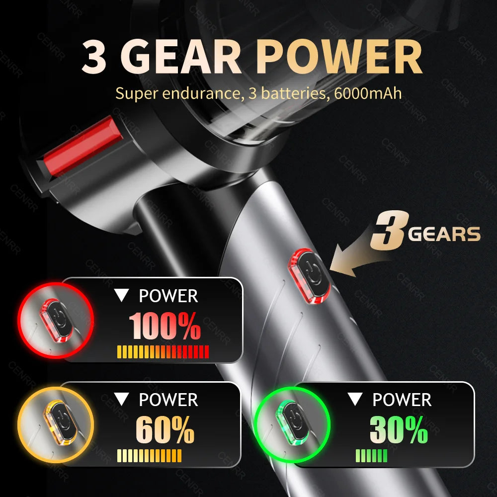 Portable Handheld Vacuum & Blower