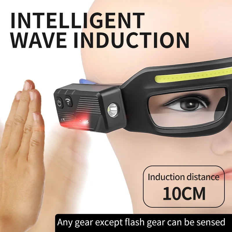 Outdoor Multifunction Glasses LED Light