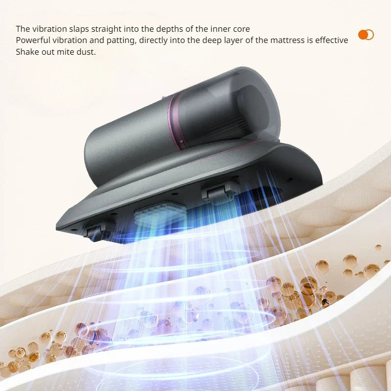 Handheld Bed & Sofa Vacuum
