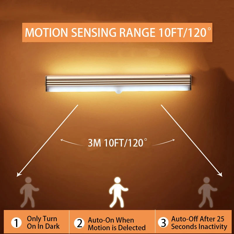 LED Night Light With Motion Sensor