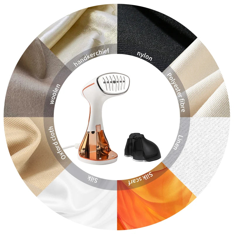 Handheld Steam Iron – 1640W Travel Steamer