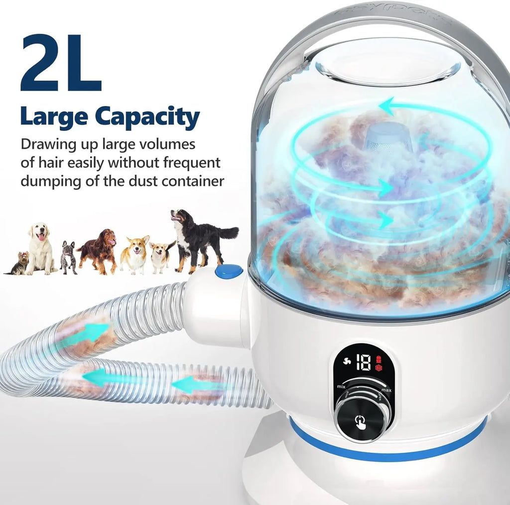 Pet Grooming Vacuum Kit – 5 Tools in 1 with Large 2.0L Dust Cup