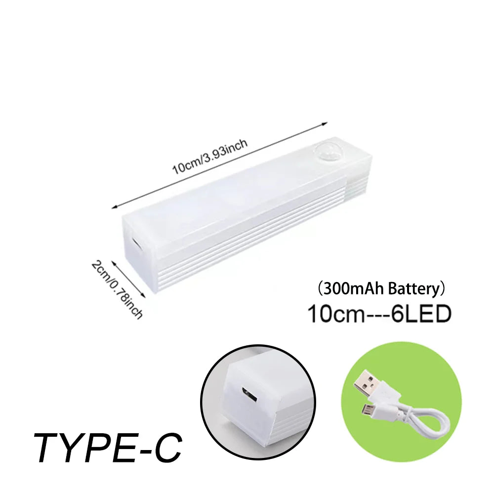 LED Night Light With Motion Sensor