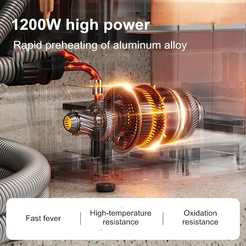 Multipurpose Sanitising Steam Cleaner