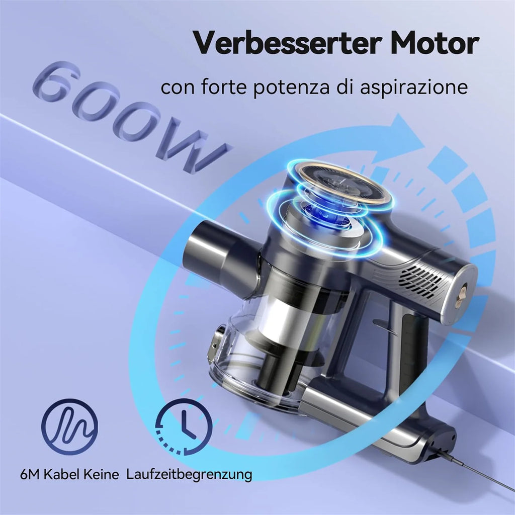 Vacuum Cleaner for Floors, Carpets & Pet Hair