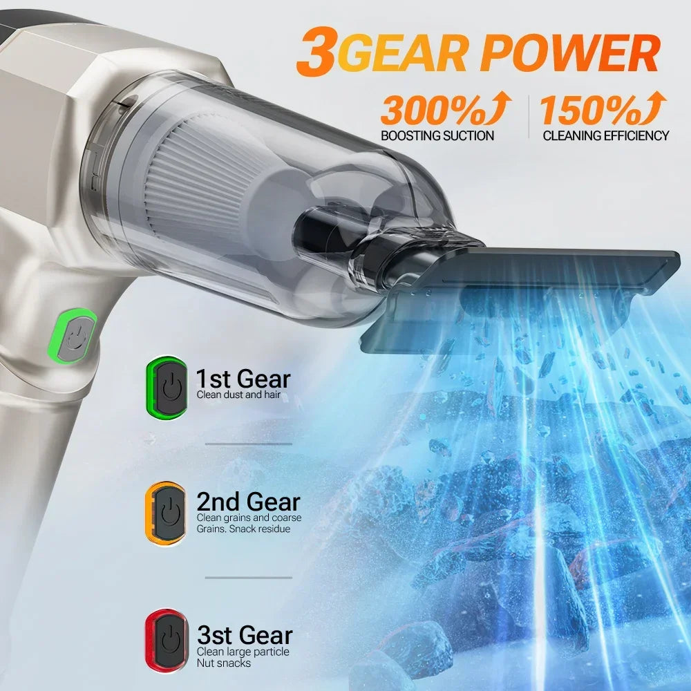Cordless Mini Handheld Vacuum Cleaner
